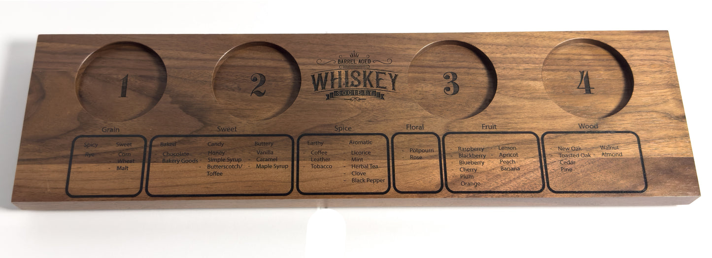 BAWS Tasting Board
