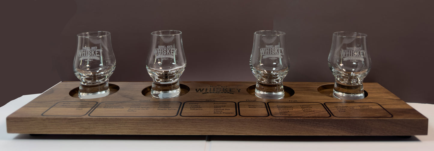 BAWS Tasting Board